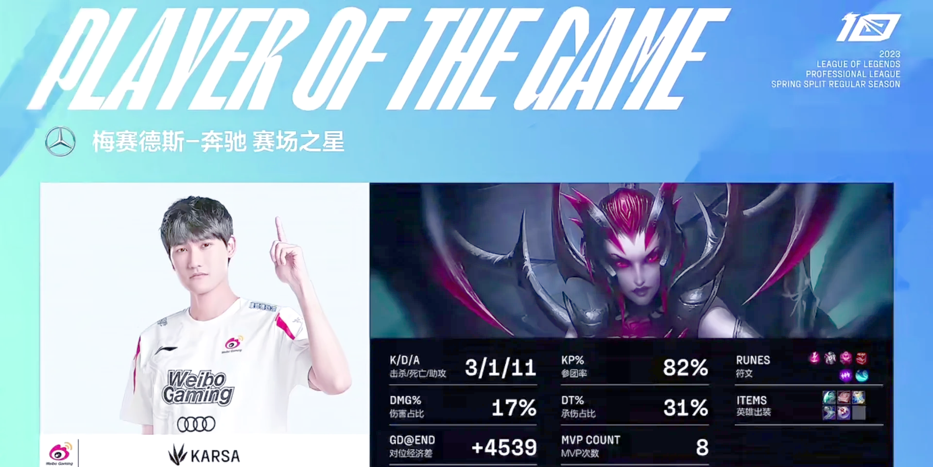 TheShy爆冷击败SKT，挺进下一轮引爆全场！
